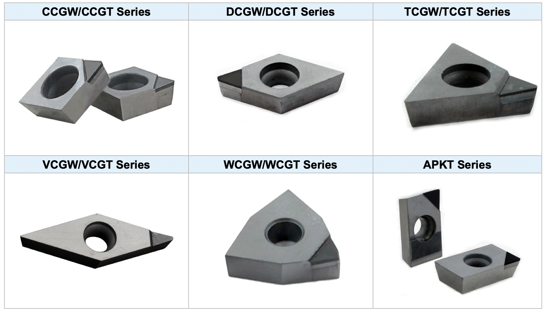 Tipped PCD Inserts | CVD Diamond Inserts
